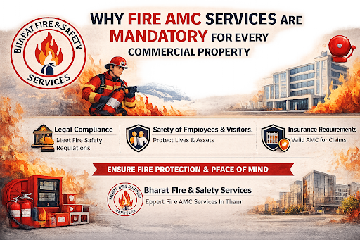 Why Fire AMC Services Are Mandatory for Every Commercial Property